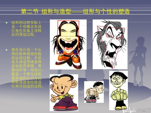 動(dòng)漫角色設(shè)計(jì)精品集 創(chuàng)意與藝術(shù)的完美融合